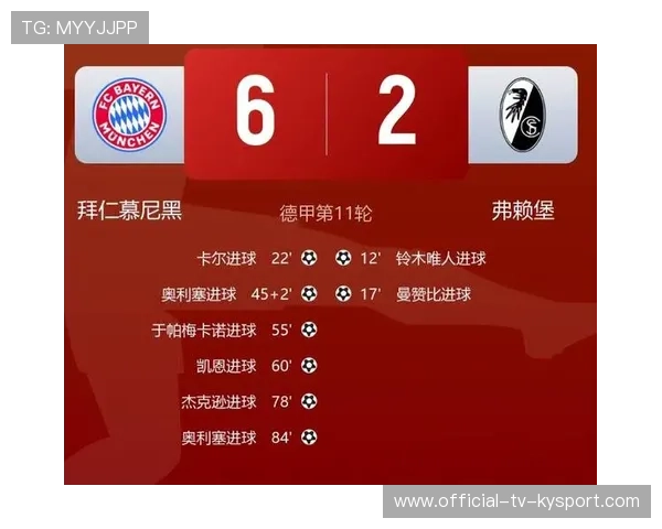 利物浦惨败深度解析:斯洛特战术布局被彻底破解 利物浦惨败深度解析:斯洛特战术布局被彻底破解