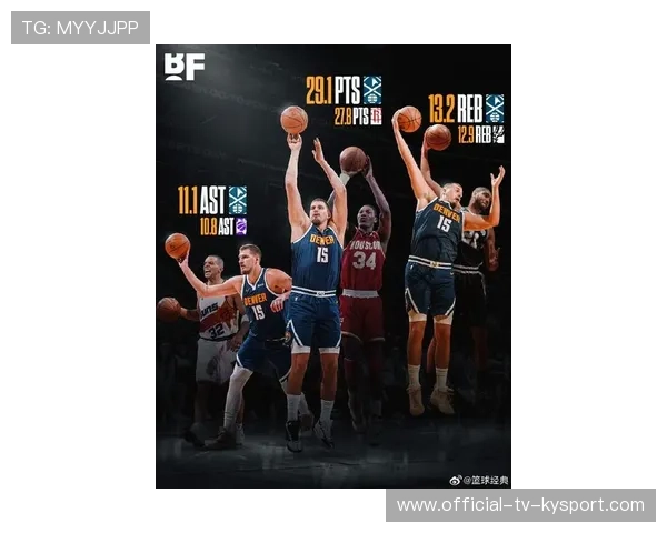 美媒盘点 21 世纪最强阵容：约基奇只在二阵引争议