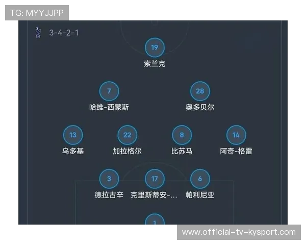 曼联全员备战，战术部署直指热刺关键战