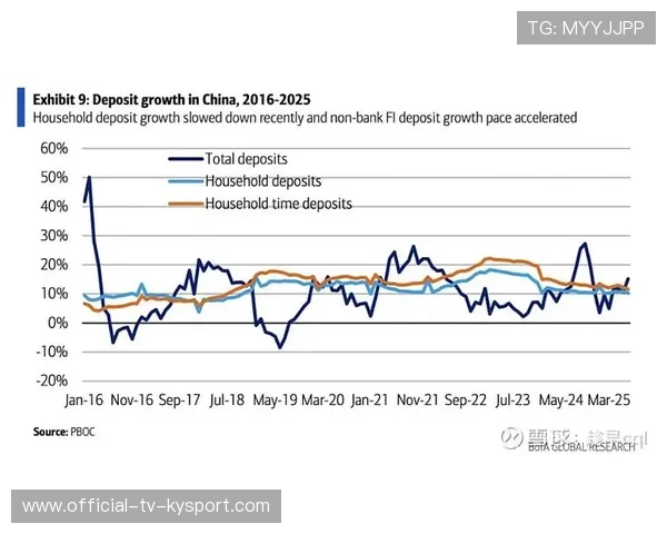 全球关注度持续上升