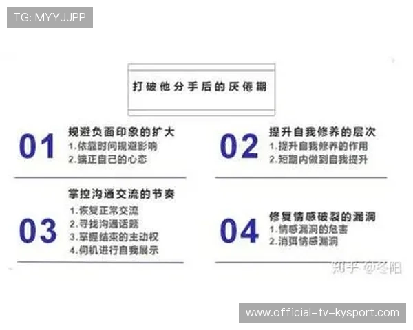 节奏崩溃无法挽回